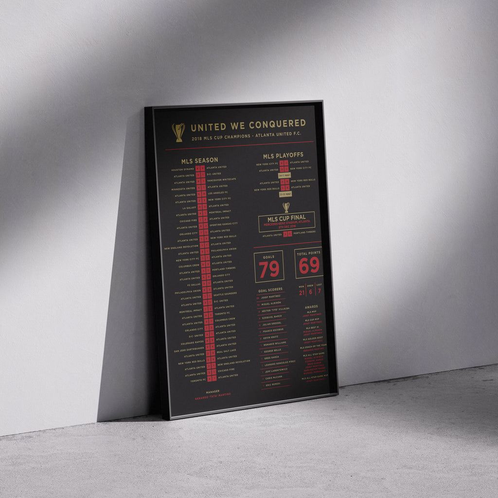 2018 Conquered Art Print (Giclée)