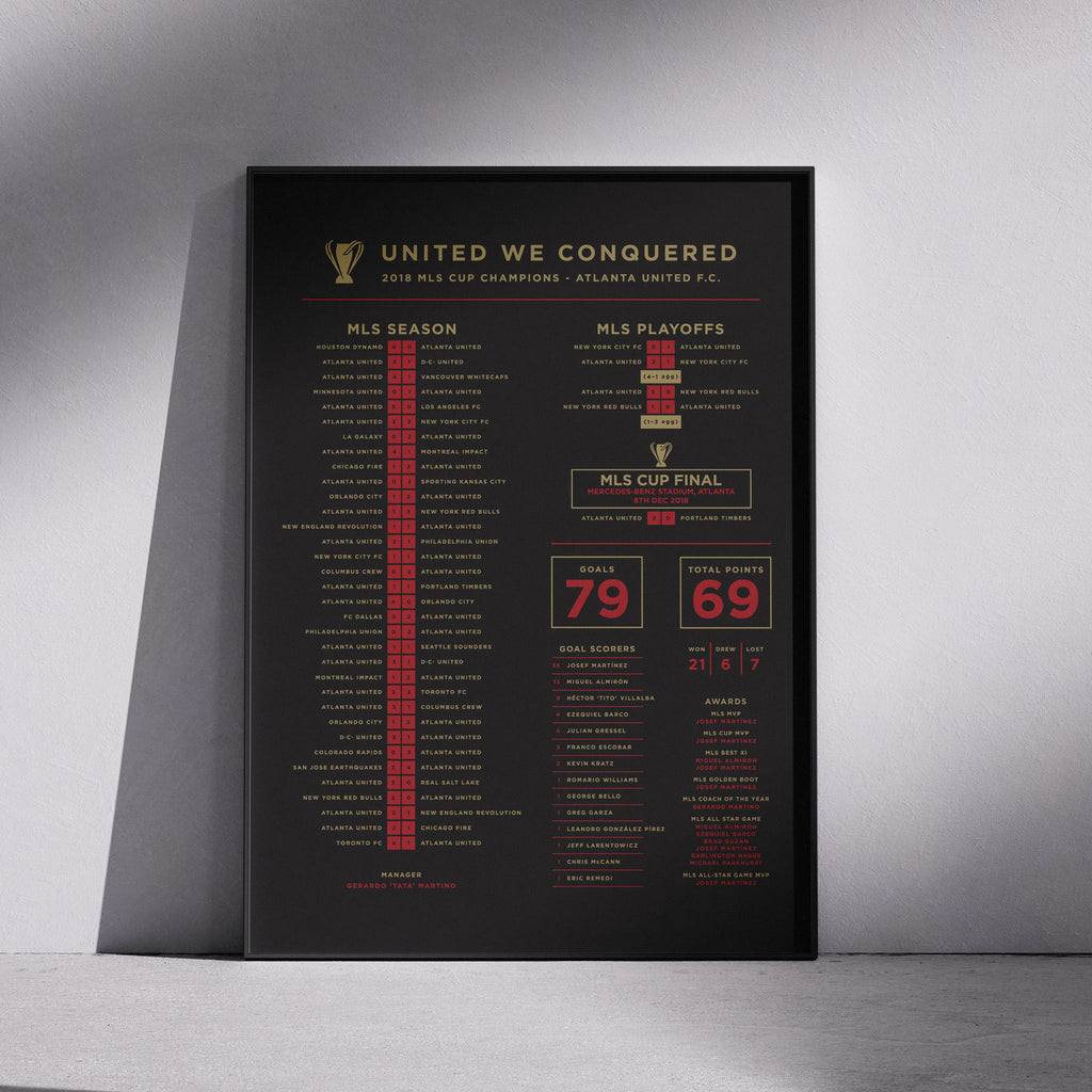 2018 Conquered Art Print (Giclée)