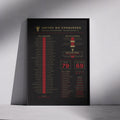 2018 Conquered Art Print (Giclée)