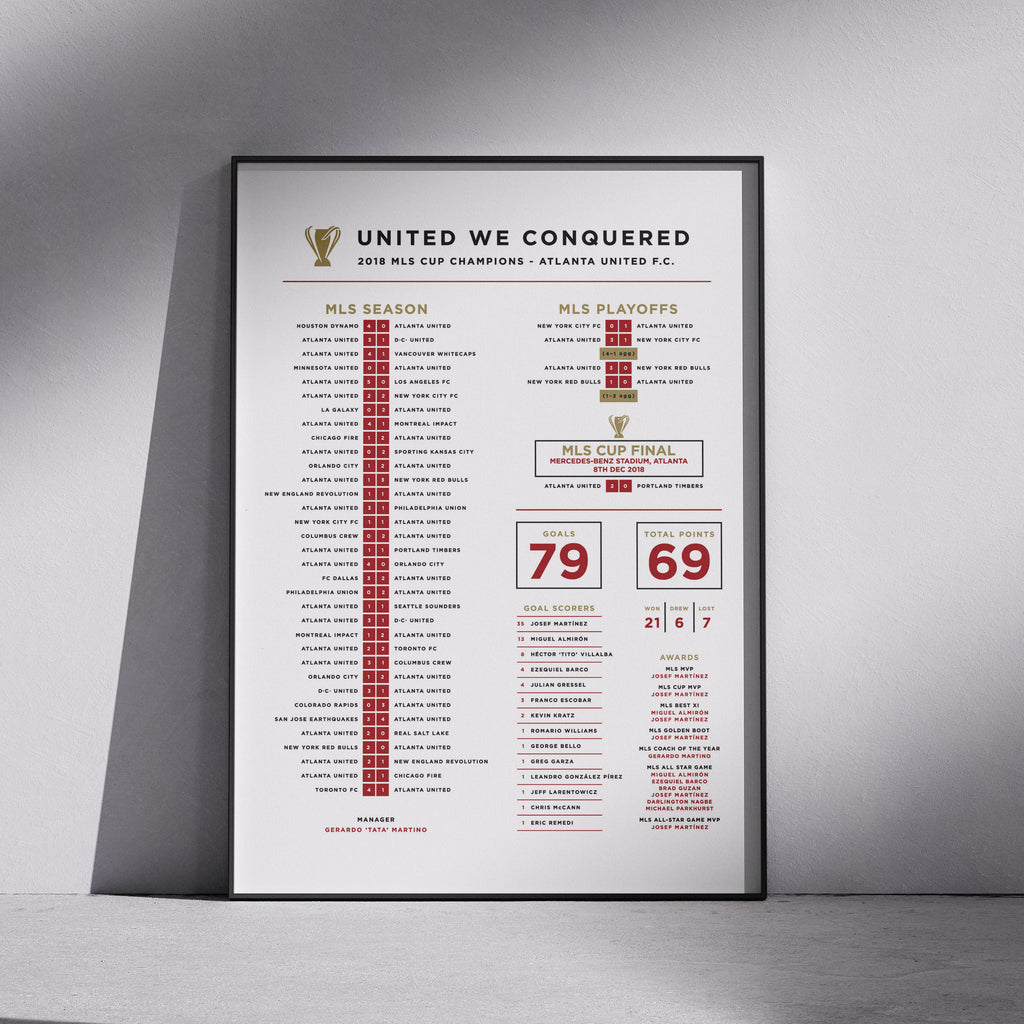 2018 Conquered Art Print (Giclée)